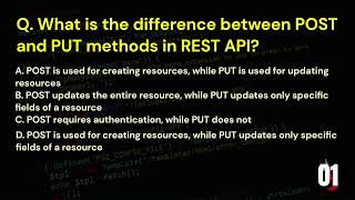 REST API  MCQ  Session 2 [upl. by Nuawaj]