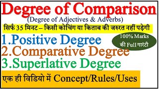 Degree of Comparison in English Grammar  Degree of Adjective  Positive Comparative amp Superlative [upl. by Cuthbert684]