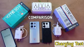 Infinix Note 30 5G Vs Infinix Note 40 Pro 5G Bmw edition Chaging Test  Charging Comparison 45watt [upl. by Trebuh]