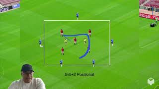 14 Positional Play Soccer Exercises [upl. by Rosco789]