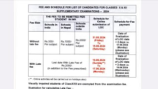 CBSE Compartment Form 2024 Details [upl. by Farly63]