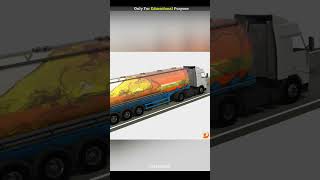 Tanker Trucks [upl. by Ade]