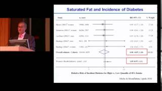 Dariush Mozaffarian Dietary priorities for preventing obesity – are all calories created equalquot [upl. by Pironi]