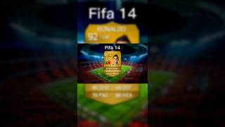 Ronaldo FIFA Card Evolution ronaldo cristianoronaldo shorts fifa fifacard [upl. by Ennylcaj]