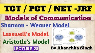 Models of Communication  Aristotles Model  Lasswells Model  ShannonWeaver Model  Home Science [upl. by Elem]