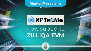 Cryptocurrency Market Update Verge Zilliqa and Empower Performance Insights [upl. by Bussy977]