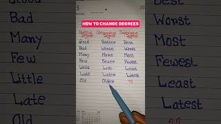 How to change degrees  degree change from positive to comparative to superlative  English grammar [upl. by Nura]