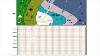 1BSE SVT REALISATION DE LA COUPE GEOLOGIQUE انجاز المقطع الجيولوجي [upl. by Eichman]