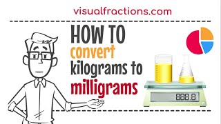 Converting Kilograms kg to Milligrams mg A StepbyStep Guide kilograms milligram [upl. by Quinta243]