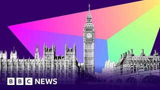 UK general election Labour set for landslide victory according to exit poll  BBC News [upl. by Omer553]