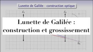 Optique  lunette de Galilée  construction optique et calcul du grossissement [upl. by Ennaeirb647]