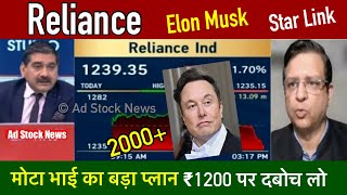 Reliance share newsElon MuskStar Link  Reliance industries share latest news [upl. by Atsyrt]