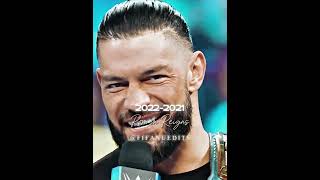 The Face Of WWE For Ever Year Pt1 20232016 [upl. by Tedda]