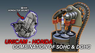 Combination Of SOHC amp DOHC  UNICAM From HONDA [upl. by Lleynad430]