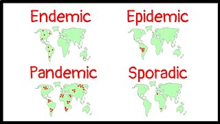 Endemic  Epidemic  Pandemic  Sporadic  Classification of disease based on rate of spread by WHO [upl. by Agle]