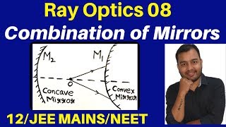 Ray Optics 08  Combination Of Mirrors  Concept of Virtual Object JEE NEET [upl. by Ennahoj867]