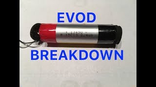 How to open a vape stick pen to replace the battery [upl. by Malcolm]