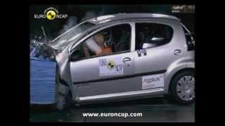 Euro NCAP  Citroen C1  2005  Crash test [upl. by Meeharbi325]