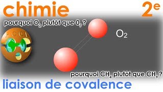 Molécules 3D Pourquoi O2  Pourquoi une liaison double  COVALENCE  LEWIS  SECONDE [upl. by Hazard756]