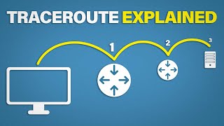 Traceroute Explained shorts [upl. by Alsi]