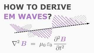 Electromagnetic Wave Equation in Free Space [upl. by Neall]