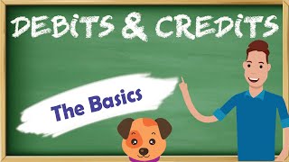 Lets learn what debits and credits are [upl. by Anoj]