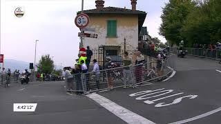 Le final de la course en vidéo  Cyclisme  MilanTurin [upl. by Theurer998]