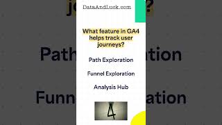 Tracking User Journeys with Path Exploration [upl. by Barger707]