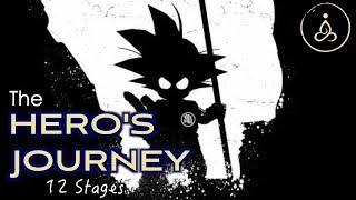 The HEROS JOURNEY  Joseph Campbell [upl. by Euqinimod]