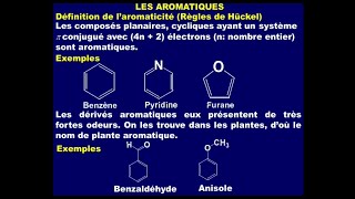 Les composés aromatiques 1 [upl. by Pasahow]