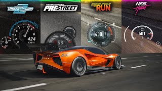 TOP SPEED in NFS Games 2024 [upl. by Htenaj]