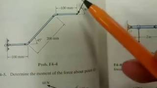 Chap 44 How to determine if a moment is clockwiseanticlockwise [upl. by Zippel]