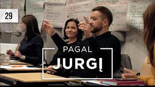 Motyvacijos kėlimas  Pagal Jurgį [upl. by Enyamrahs]