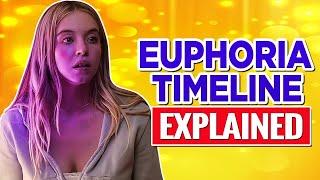 Euphoria Timeline Complete Recap Seasons 1 amp 2 [upl. by Yung]