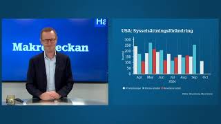 Makroveckan v44  Räntor upp på förmodad Trumpseger inför tung datavecka [upl. by Nahtad]