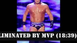 My WWE Royal Rumble 2011 Results [upl. by Aylward242]