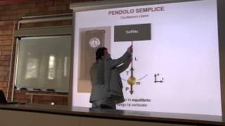 Fisica  Prof Li Voti videoregistrazione 19 24 Mar 2015 [upl. by Ferrand398]