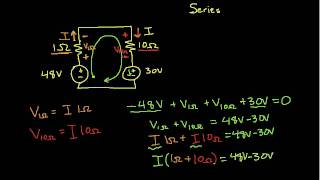 Single Loop Circuits [upl. by Accisej629]