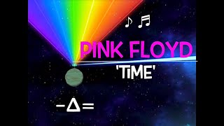 The Simpsons⚡Futurama vs Pink Floyd  Time ⌛ [upl. by Ecydnac]