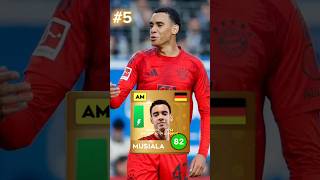 DLS25 TOP 10 BUNDESLIGA PLAYERS 🌟🌟🌟 dls24 dls25 [upl. by Lilahk]