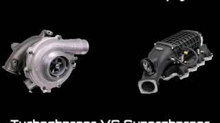 Turbocharger VS Supercharger Sound Battle [upl. by Raskind886]