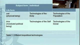 Dr Thomas Lemke quotBiopolitics Current Issues and Future Challengesquot [upl. by Ginder636]