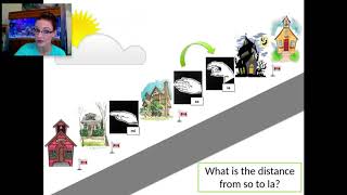 Solfa Street  Teaching Solfege in Elementary School [upl. by Briscoe]