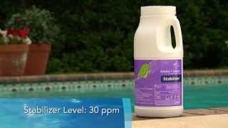 Balance Step 1 in the Aqua Chem® 4Step System to Maintaining Your Pool [upl. by Cindelyn]