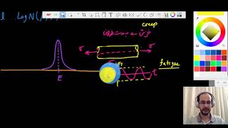 LogNormal Distribution جلسه هفتمقسمت سوم [upl. by Kirchner]