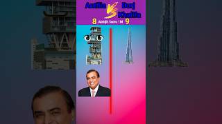 Antilia VS Burj Khalifa facts cartoon shortsviralvideo trending [upl. by Bannon898]