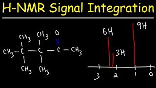 Integration of H NMR Signals  Spectroscopy  Organic Chemistry [upl. by Miko]