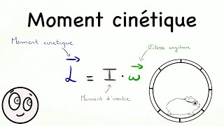 Comment calculer le moment cinétique et moment dinertie  Physique universitaire [upl. by Doria]