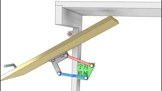 Mechanism Open Door And Mechanical principles [upl. by Eirrok551]