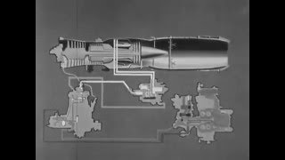 The J 57 Afterburner Engine 1964 Educational Documentary WDTVLIVE42  The Best Documentary Ever [upl. by Thayne]